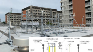 金沢大学に風車・集風装置を設置しました。